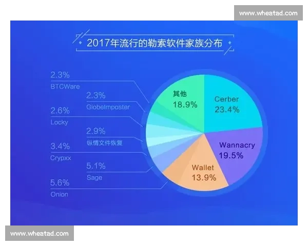 以防守为核心打造稳固体系全面提升团队竞技水平